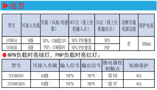 1693192612115897.png SY085特點(diǎn).png